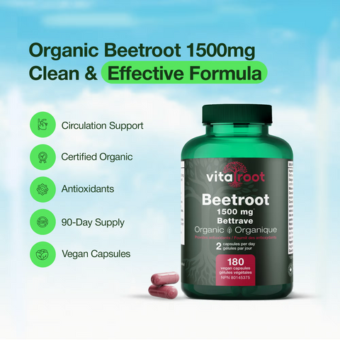 Organic Beetroot 1500mg