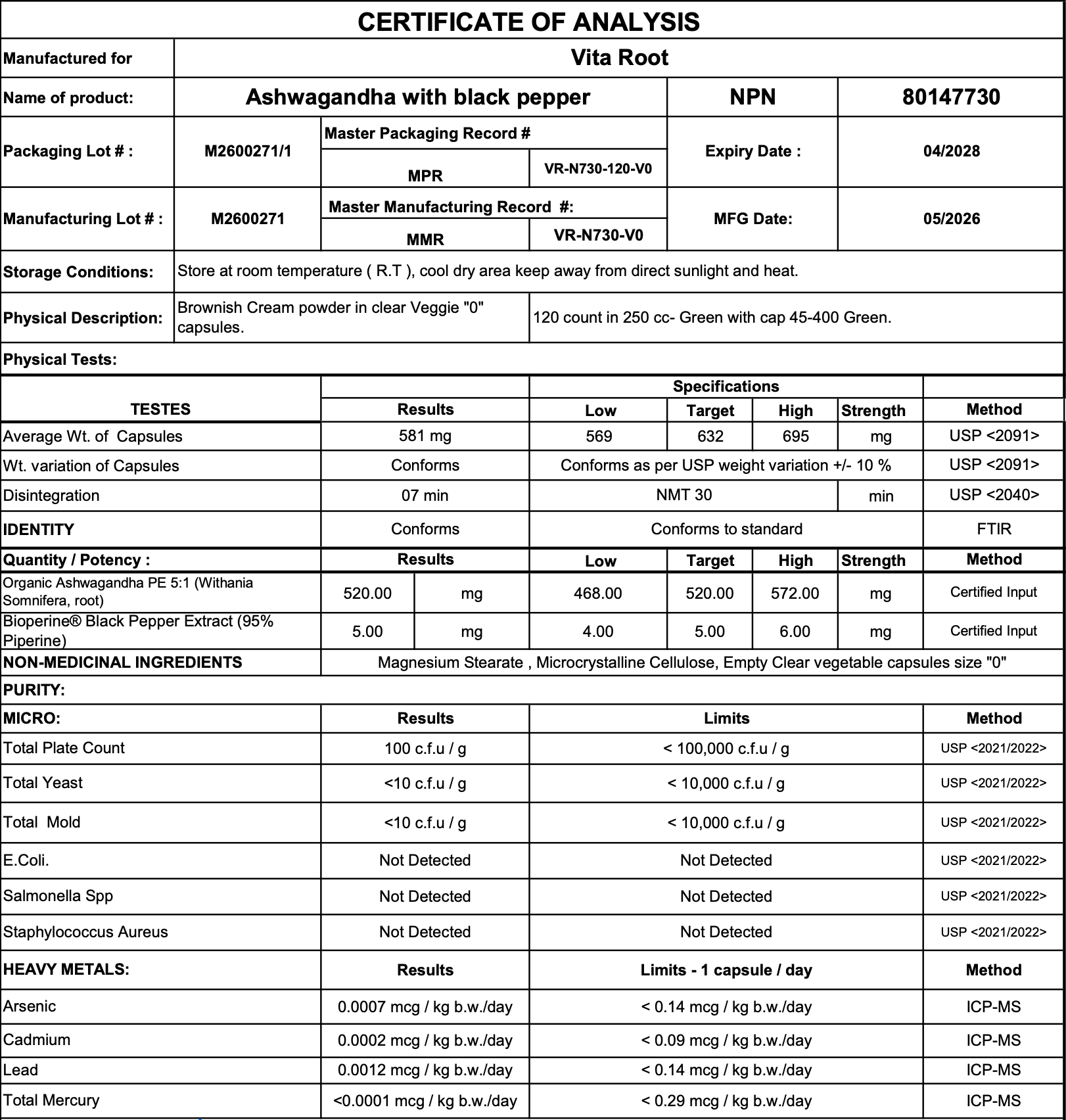 Certificate of Analysis