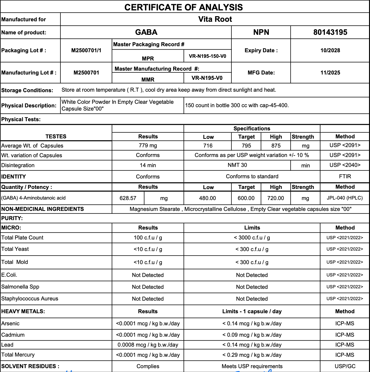 Certificate of Analysis