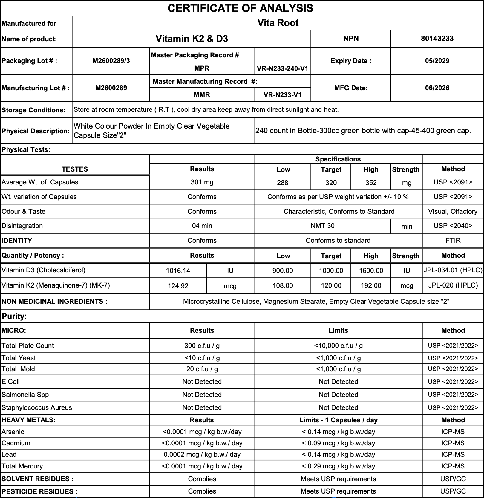 Certificate of Analysis