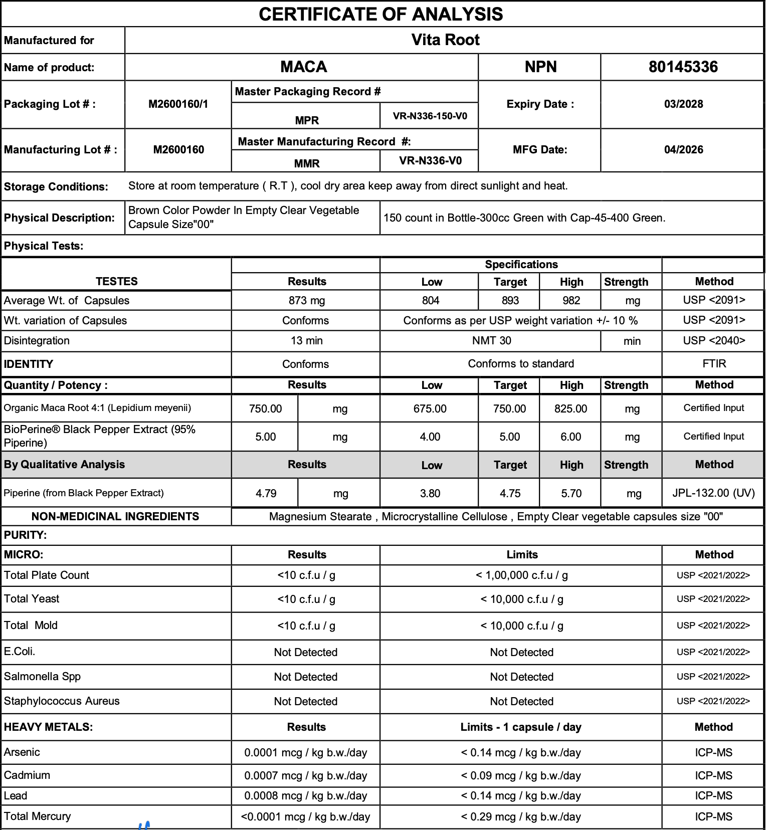 Certificate of Analysis