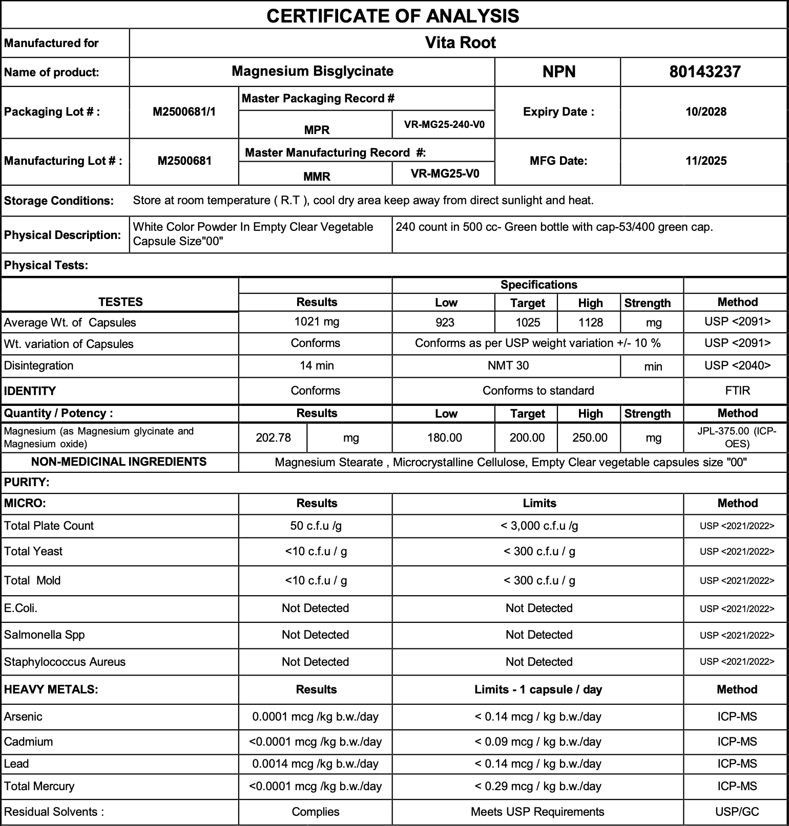 Certificate of Analysis